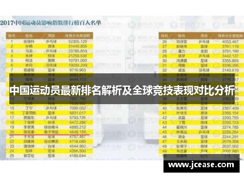 中国运动员最新排名解析及全球竞技表现对比分析